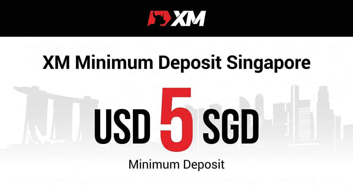 XM minimum deposit in Singapore with SGD funding and account choices